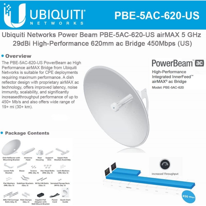 Ubiquiti PBE-5AC-620-EU Price in Pakistan