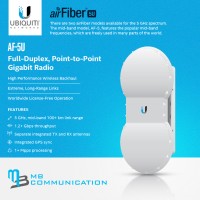 Ubiquiti AF-5U